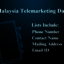 Malaysia-Telemarketing-Data - Picture Box