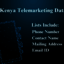 Kenya-Telemarketing-Data - Picture Box