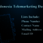 Indonesia-Telemarketing-Data - Picture Box