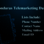 Honduras-Telemarketing-Data - Picture Box
