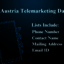 Austria-Telemarketing-Data - Picture Box