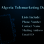 Algeria-Telemarketing-Data - Picture Box
