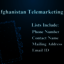 Afghanistan-Telemarketing-Data - Picture Box
