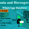 Bosnia-and-Herzegovina-What... - Picture Box