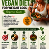 Transform Your Health with ... - Vegan Nutrition Hub