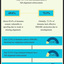 DMARC-Alignment-Statistics-... - Reid Holloway