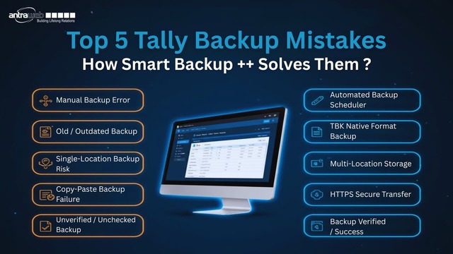 smart-backup-for-tally-data-protection Picture Box