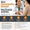 Best Homeopathy Doctor for ... - Picture Box