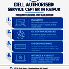 DELL INFO - Picture Box