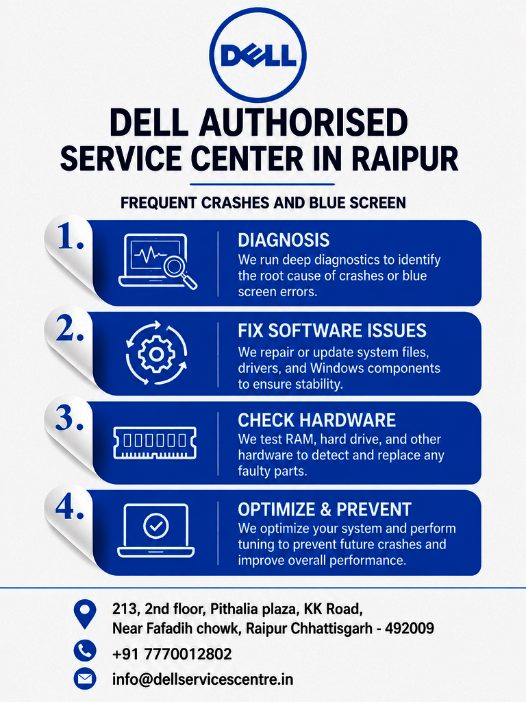 DELL INFO Picture Box