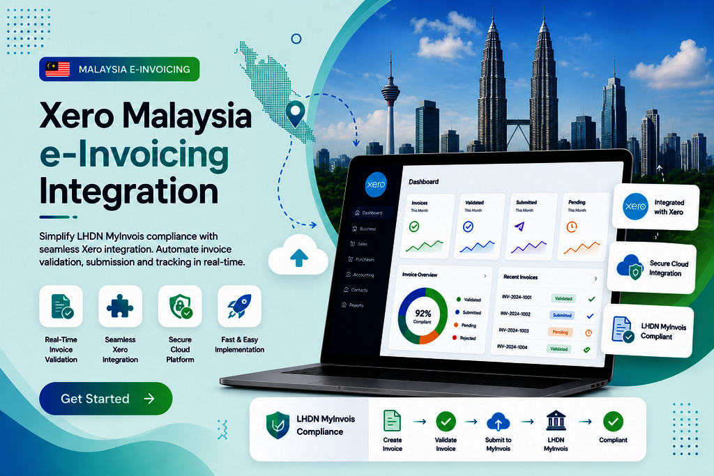 Xero Malaysia e-Invoicing integration overview Picture Box