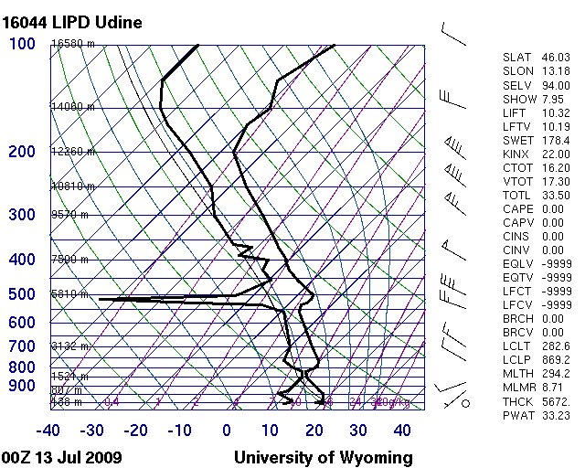 2009071300.16044.skewt - 