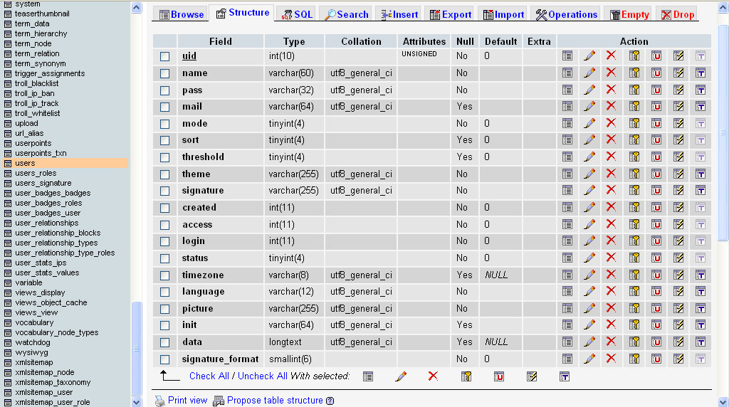 users-database-table - 