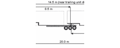 b-train 2 - Trucks