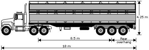 semi-trailer Trucks