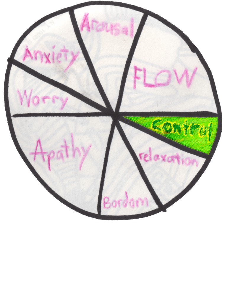 Control random junks