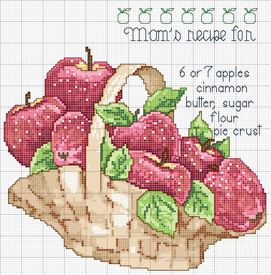 Disegni-punto-croce-cesta-mele - 