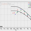 sensor-vs-difraction3 - Picture Box