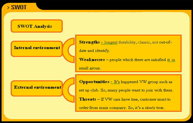 swot - 