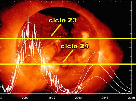 1283682537-ssn predict l - 