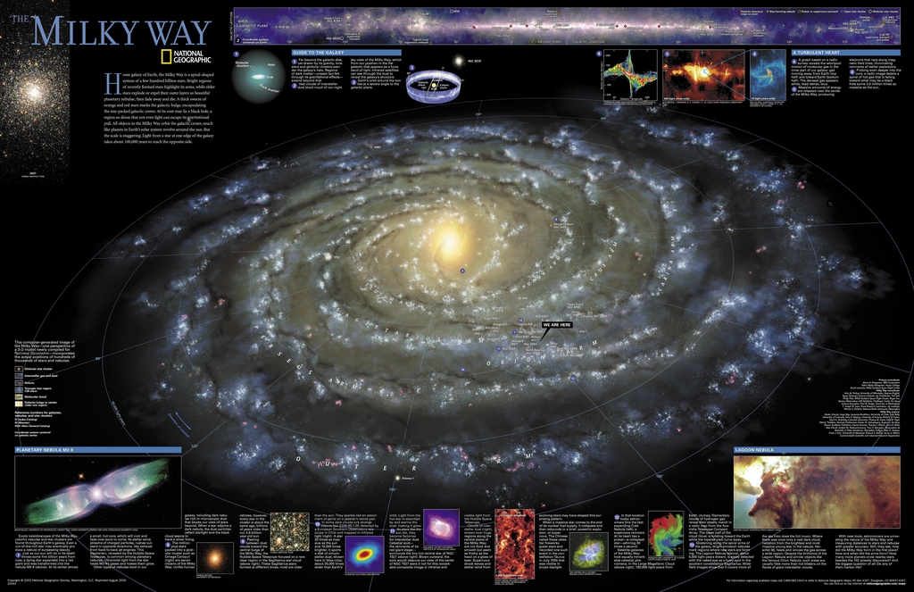 The Milky Way - 
