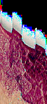 facebook background Picture Box