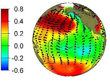pdo cool - 