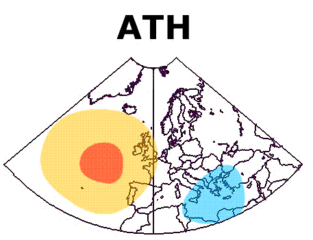 ATH - 