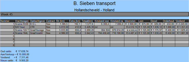 Rekening week 45 Online Transport Manager