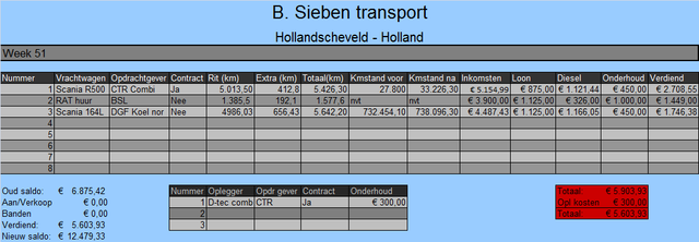 Rekening week 51 Online Transport Manager