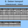Rekening week 03 - Online Transport Manager