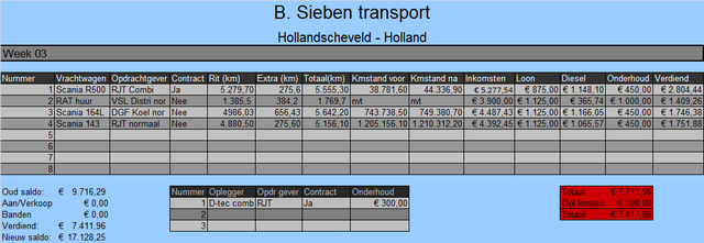 Rekening week 03 Online Transport Manager