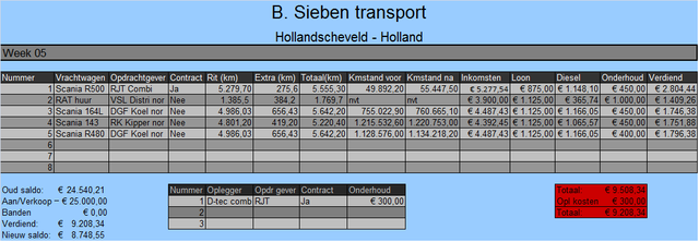 Rekening week 05 Online Transport Manager