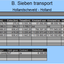 Rekening week 07 - Online Transport Manager