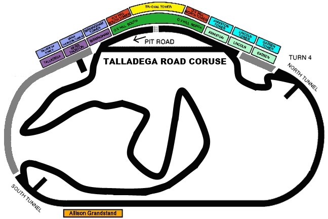 Talladega Picture Box