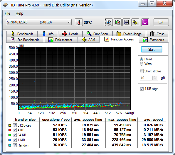hd tune random acces - 