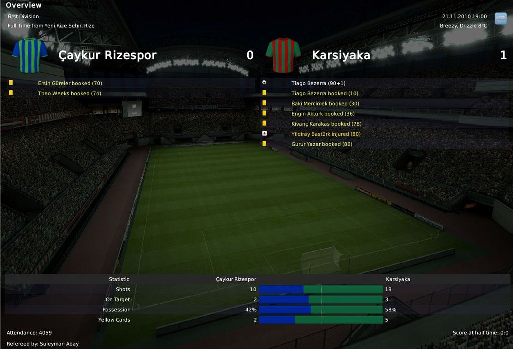 rizespor-karsiyaka 2111 - 