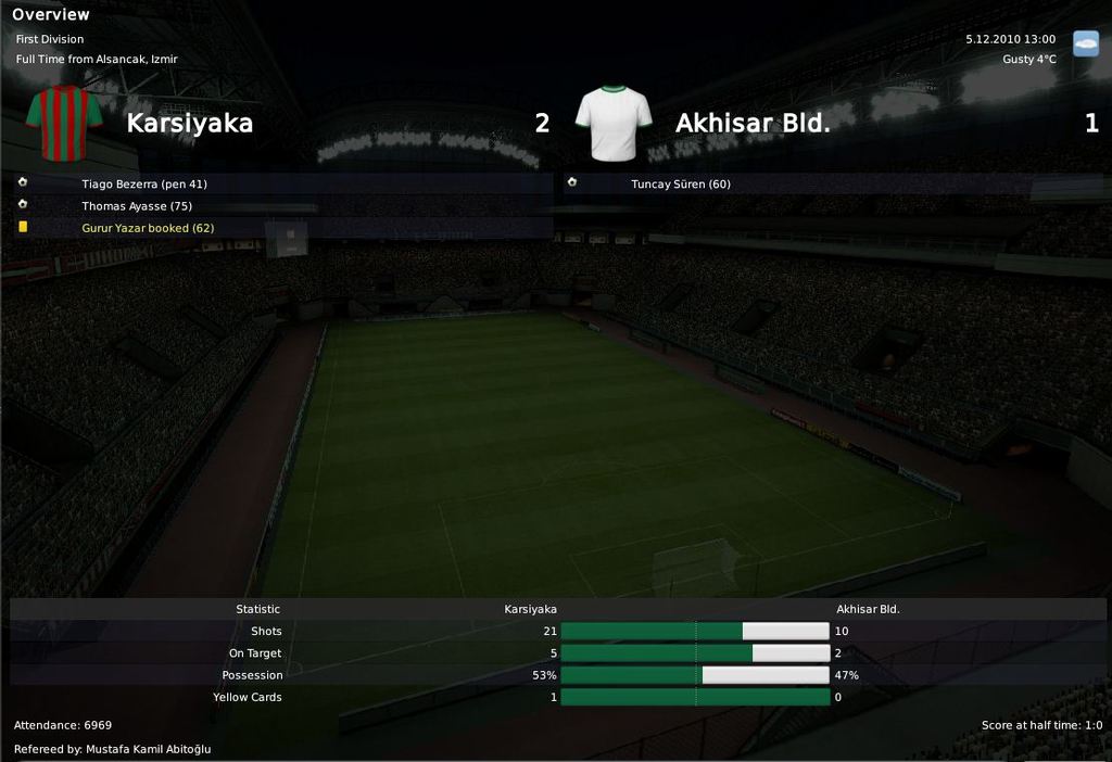 karsiyaka-akhisarbld 0512 - 