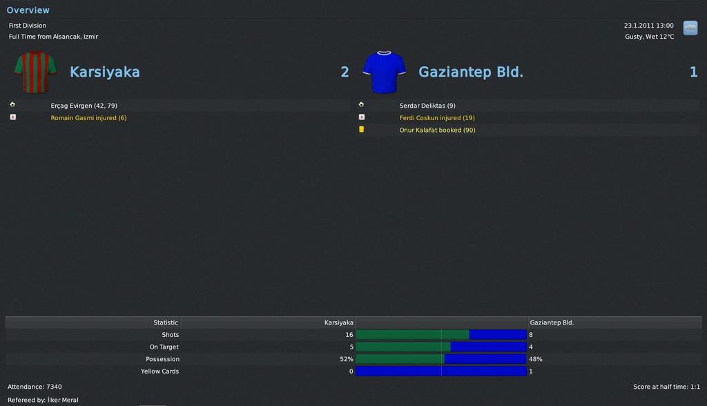 karsiyaka-antepbld 2301 - 