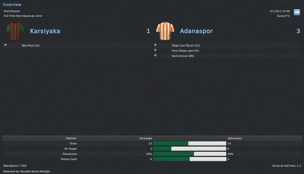 karsiyaka-adana 0602 - 