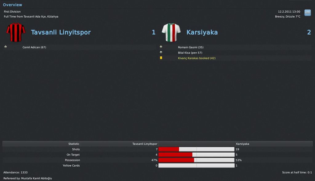 tavsanli-karsiyaka 1202 - 