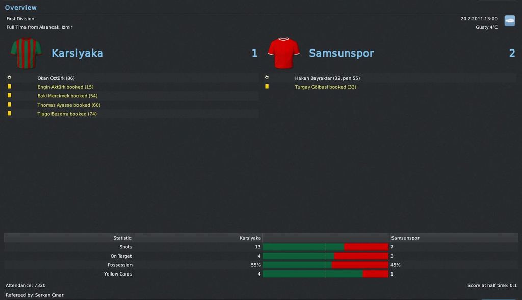 karsiyaka-samsunspor 2002 - 