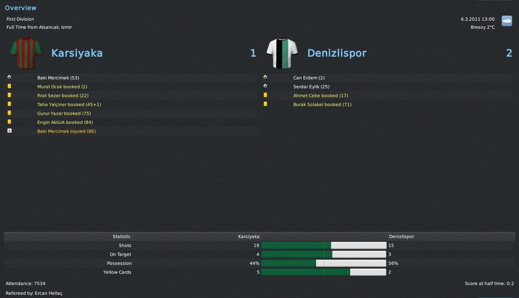 karsiyaka-denizli 0603 - 