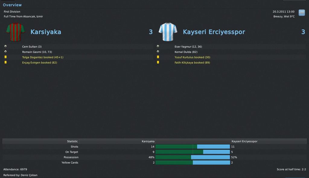 karsiyaka-kayserierciyes 2003 - 