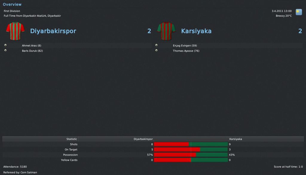 diyarbakir-karsiyaka 0304 - 