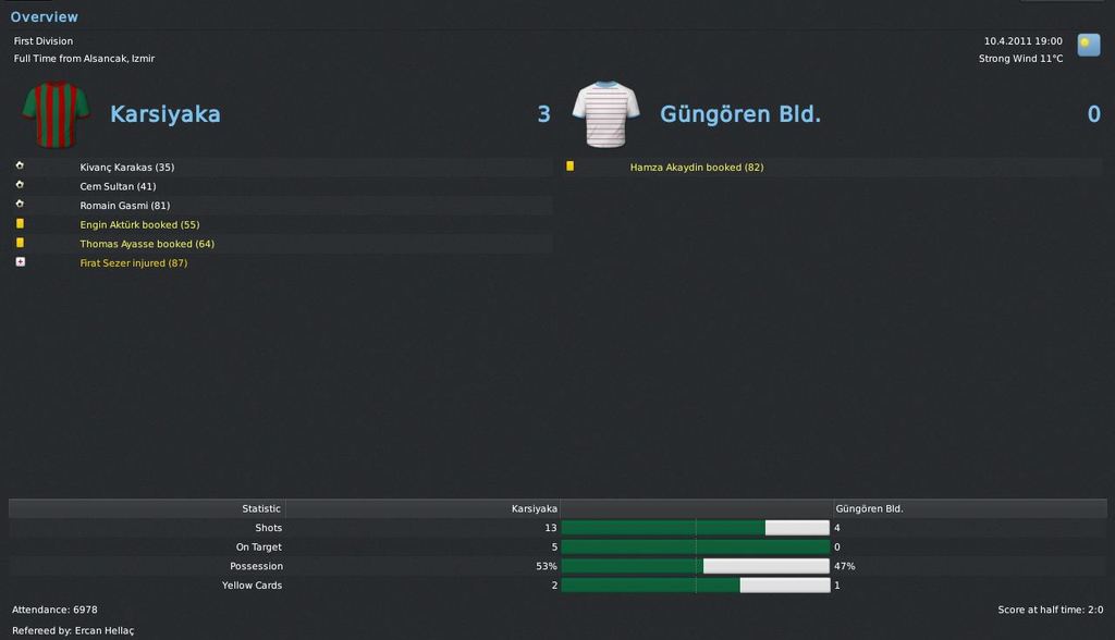 karsiyaka-gungoren 1004 - 