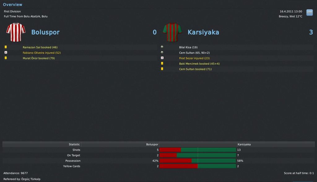 boluspor-karsiyaka 1604 - 