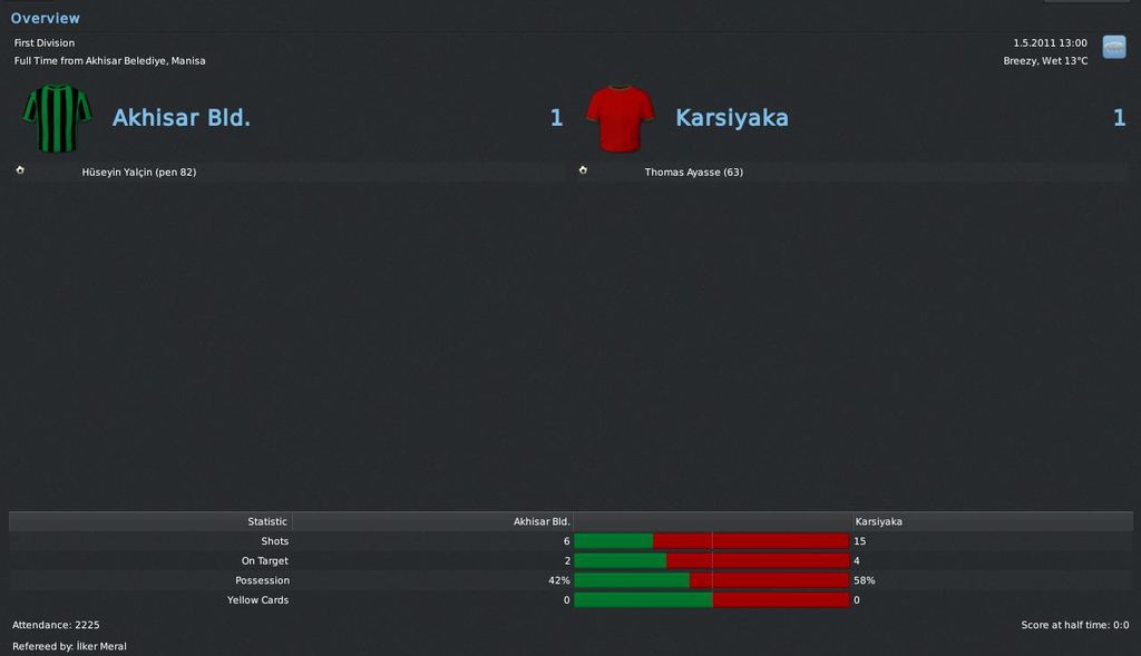 akhisar-karsiyaka 0105 - 