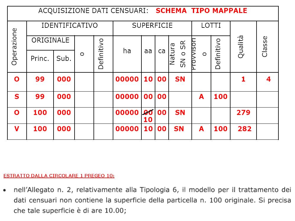 modello censuario tip. 6 - 