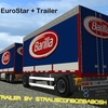 ets Iveco EuroStar BDF Truc... - ETS COMBO'S